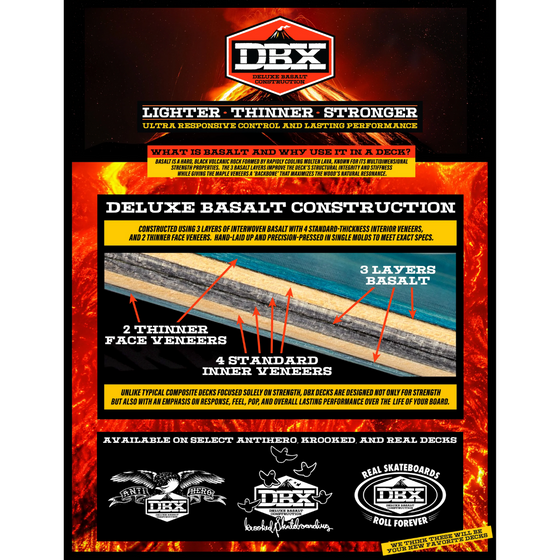 DBX Eyes Light Green Krooked Full SE Basalt Deck 8.25