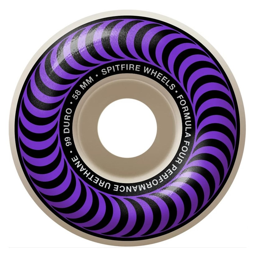 SKATE – Wheels – The House of Ride Nature